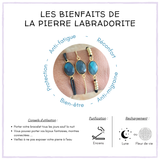 Bracelet pour le signe du GÉMEAUX (21 mai - 21 juin)