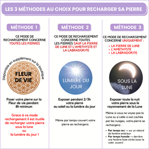 Pack purification et rechargement [Prendre soin de ses pierres]