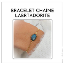 bracelets de lithothérapie selon le symptôme