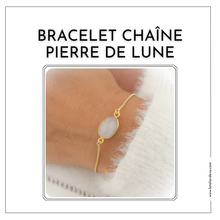 bracelets de lithothérapie selon le symptôme